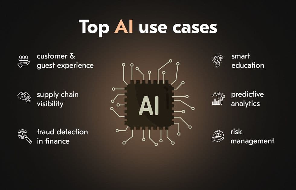 AI applications in various sectors